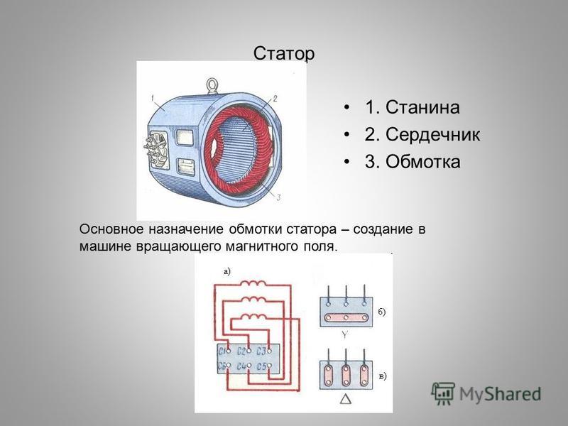 Устройство статора бесколлекторной машины