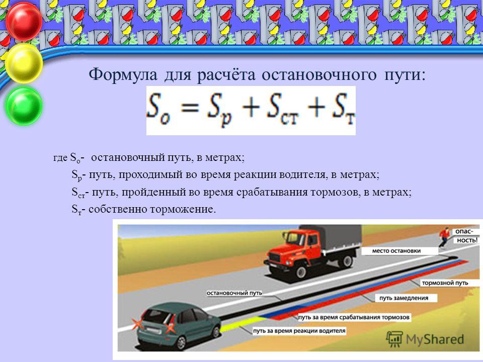 Как рассчитать скорость автомобиля