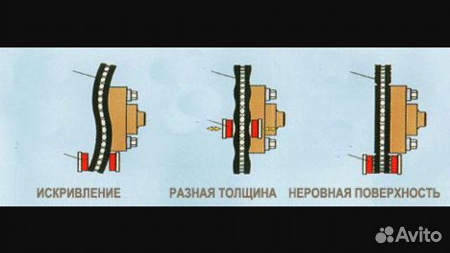 Причины нагревания машины