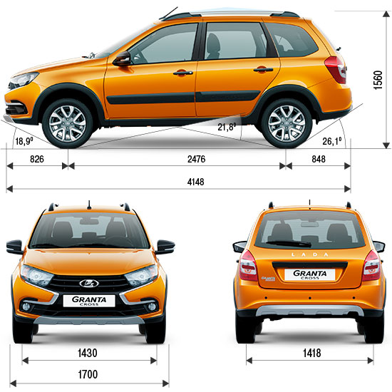 Лада гранта габариты кузова