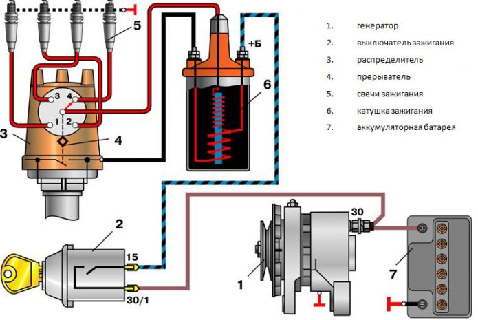 Зажигание схема