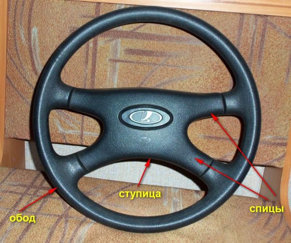 Стандартный руль ВАЗ 2107