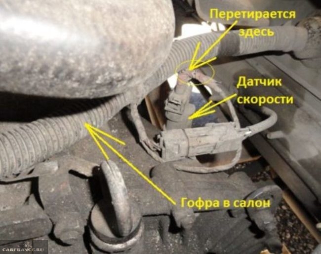 Расположение датчика скорости ВАЗ-2110 под капотом