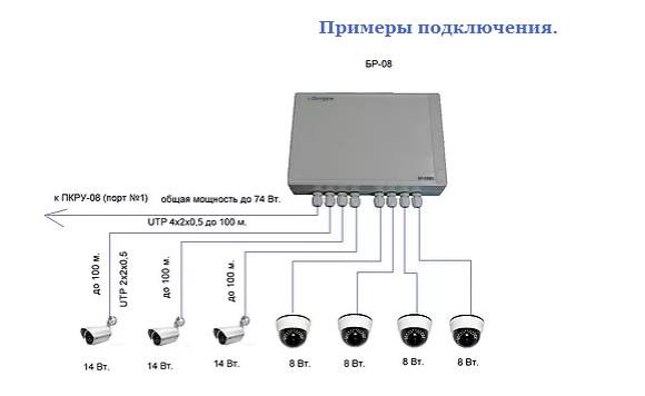 Высоковольтный коммутатор что это