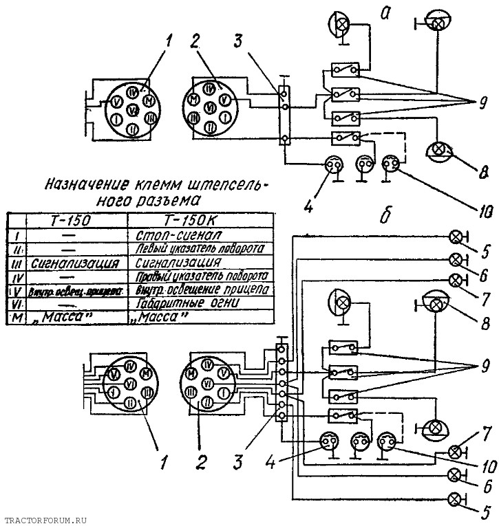 Схема подключения розетки на прицеп легкового авто нива 21213