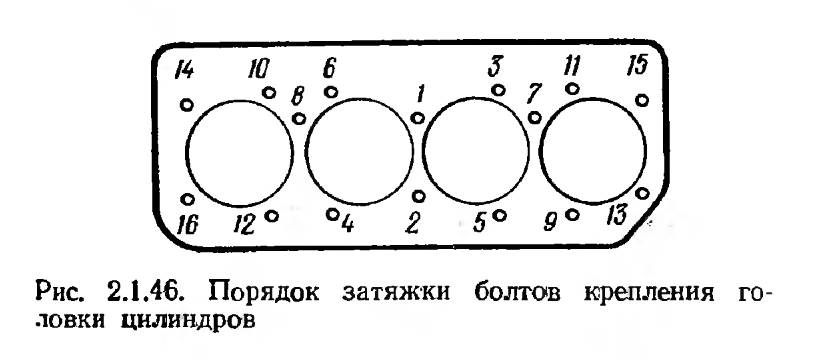 Затяжка гбц киа спектра