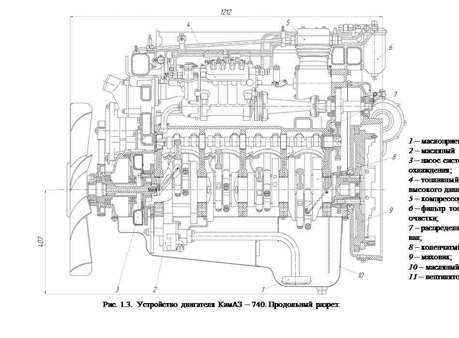 Двигатель камаз чертеж