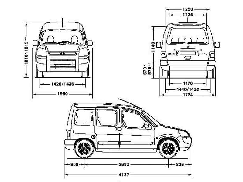 Ситроен берлинго размер багажника