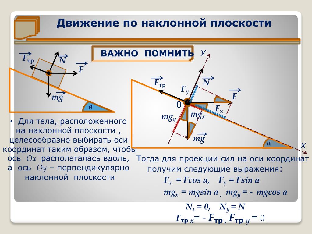 Максимальная амплитуда движений достигнутая приложением как внутренних так и внешних характеризует