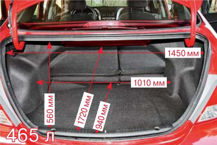 Объём багажника Шевроле Авео