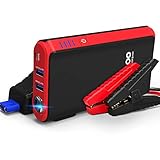 Quick Charge in & Out Port, GOOLOO 500A Peak SuperSafe Car Jump Starter (Up to 4.5L Gas) 12V Auto Battery Booster