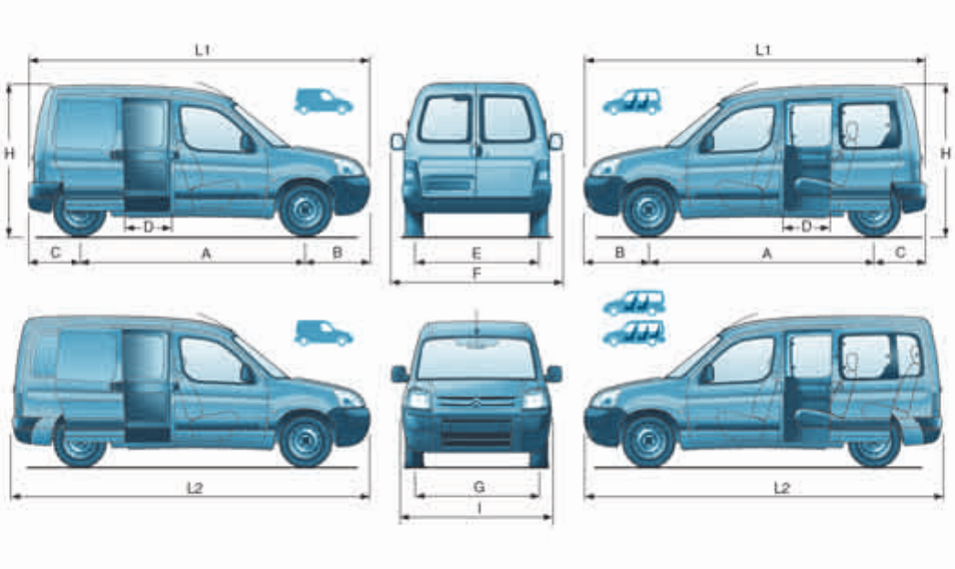 Ситроен джампер размеры кузова