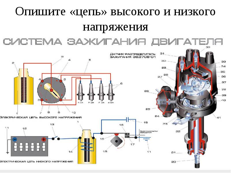 Порядок зажигания восьмицилиндрового двигателя