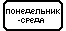 Знак 8.5.3 Дни недели