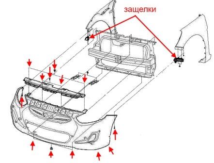 the scheme of fastening of the front bumper the Hyundai Solaris