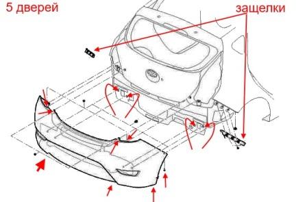 the scheme of fastening the rear bumper of Hyundai Solaris
