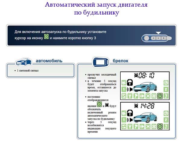 Eset не работает автозапуск