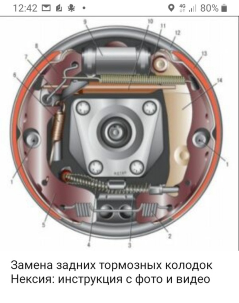 Задние тормоза нексия устройство