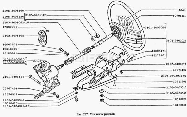 Устройство руля ваз 2107