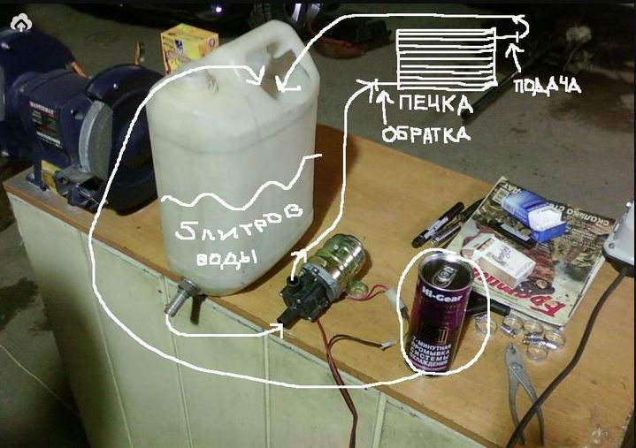 Промывка теплообменника отопителя