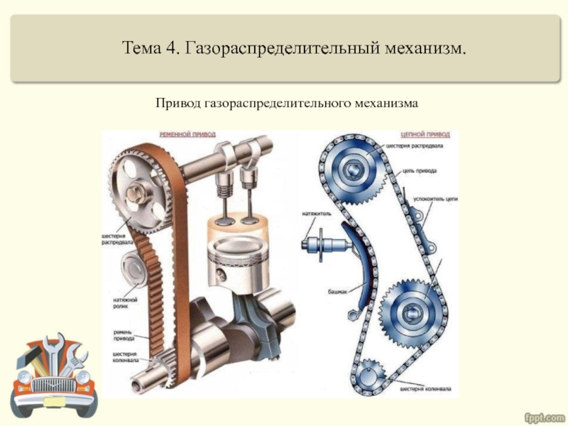 Принцип работы гидронатяжителя грм