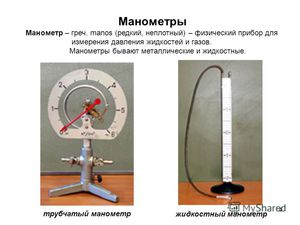 Как измеряется прибором