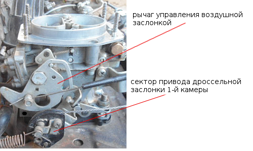 приводы управления карбюратором