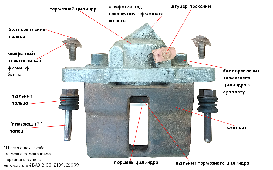 плавающая скоба