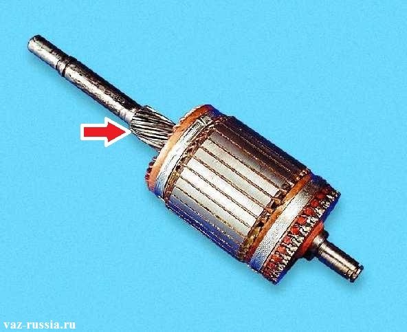 Якорь стартера, а стрелкой указана его шлицевая часть
