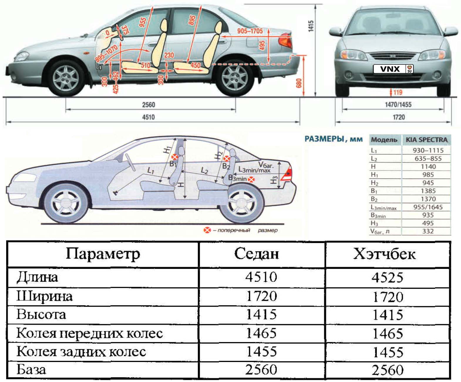 Ниссан икстрейл габаритные размеры