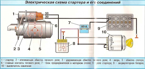 Схема устройства