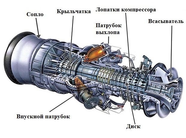  промышленное оборудование