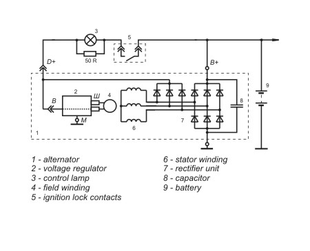 Connection diagram of the voltage regulator 5102.3771.060