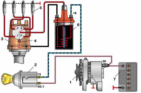 Проверка коммутатора зажигания на автомобиле без приборов простой способ