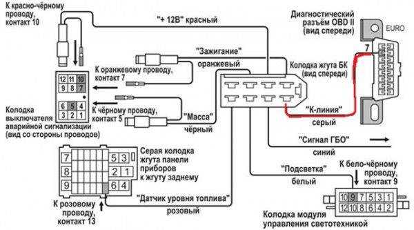 Борт компьютер 2114 не идут часы