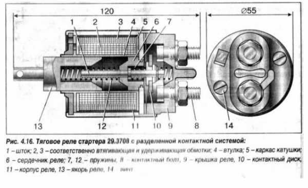 Почему не срабатывает реле