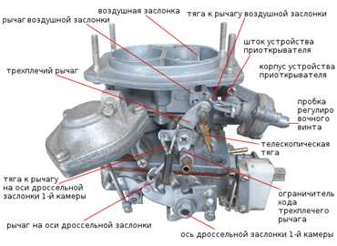 Система холостого хода карбюратора