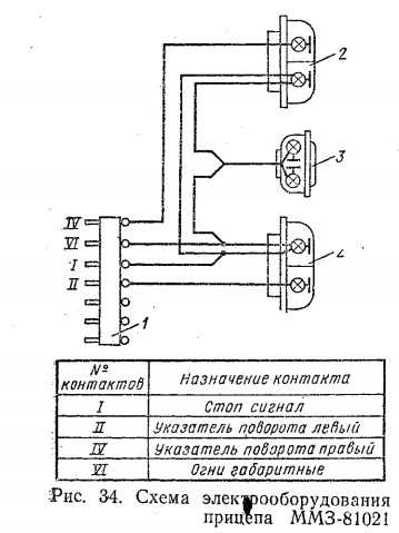 Схема проводки легкового прицепа