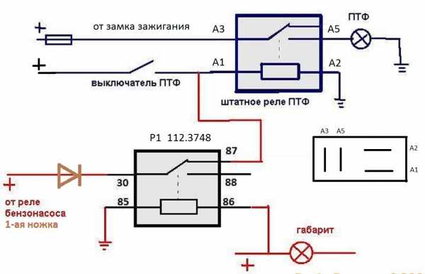 Подключить туманки через реле