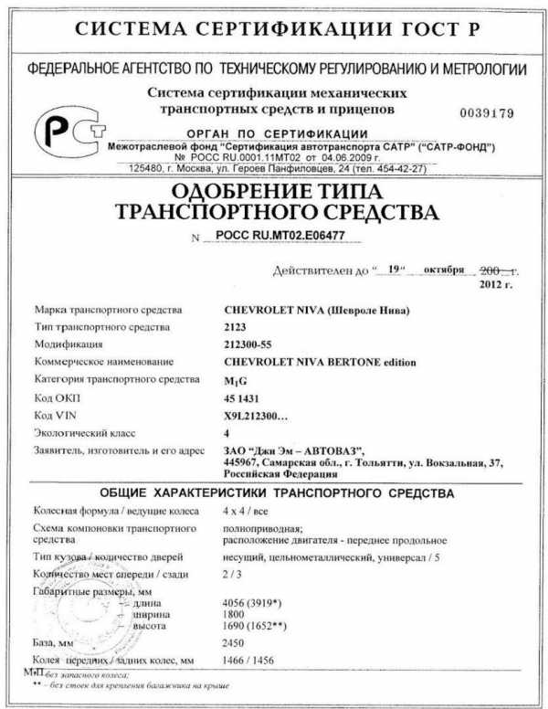 Таможенный сертификат на автомобиль