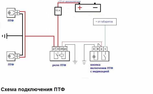 Установка реле на фары