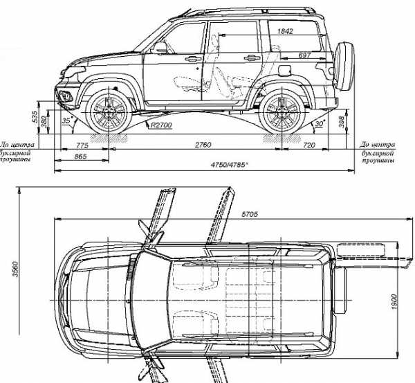 Размеры уаз патриот 2019