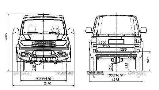 Габариты уаз патриот 2007