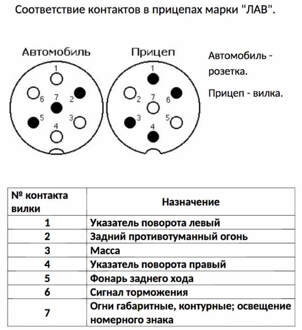 Апс 6 калина распиновка